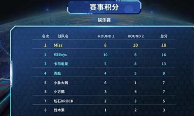 还是米兰的